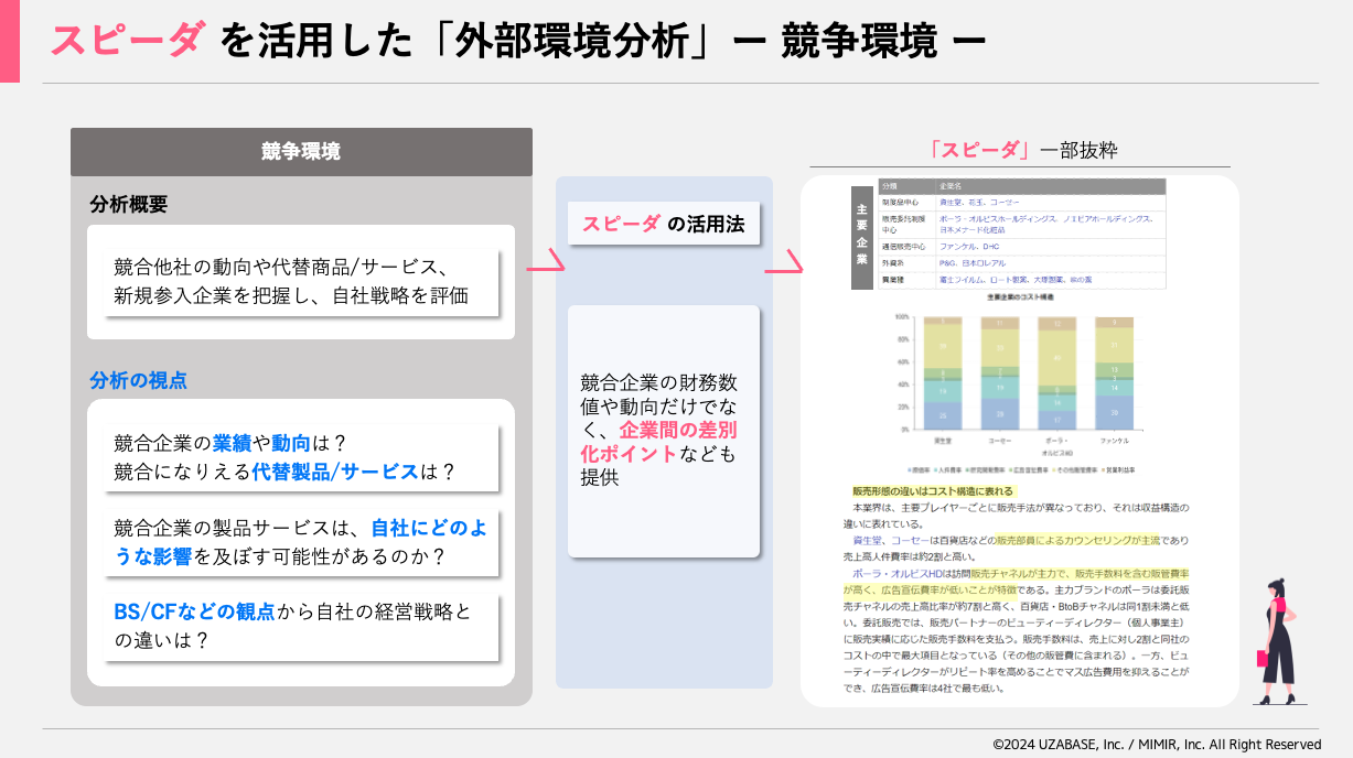 買収後につながる戦略的デューデリジェンスの実践 | 中山博喜